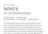 Infographic : @ninetypesco shared a photo on Instagram: “RELATIONSHIPS RECAP | What’s important to you in a relationship? Share in your stories to let friends and family know how you show up in a…” • Oct 18, 2019 at 1:04pm UTC