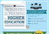 Infographic : Background Screening in the Higher Education Industry Infographic – e-Learning Infographics