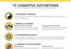 Infographic : Cognitive Distortion Printable Infographic