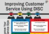 Infographic : Customer Service Improves Using DISC Assessments – Extended DISC