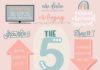 Infographic : Deanna Talwalkar on Instagram: “☀️NEW ENNEAGRAM SERIES☀️ Next up in our enneagram series is the Type 5. Type 5s are often reserved, but follow their interests with…”