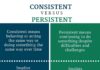 Infographic : Difference Between Consistent and Persistent | Definition, Meaning, Usage