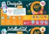 Infographic : Psychology : Psychology : Psychology : Because a Myers-Briggs Personality Test is one of the … – InfographicNow.com | Your Number One Source For daily infographics & visual creativity