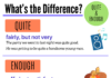 Infographic : Review English Grammar Rules – English Grammar Tenses + more