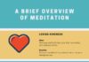 Infographic : The Different Types of Meditation – Free Infographic