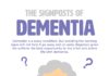 Infographic : Understanding Dementia: Misperceptions and Facts – Infographic