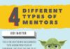 Infographic : What Is A Mentor? How to Find Guidance in Life and at Work