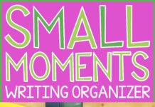 Infographic : Writing Graphic Organizers for Prewriting & Strategies for Revising and Editing