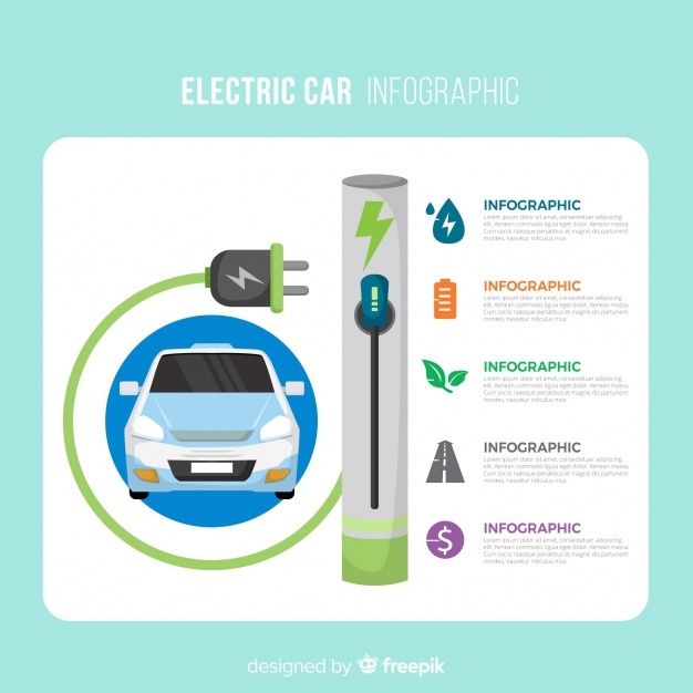 1612078985_979_Advertising-Infographics-Download-Electric-Car-Infographic-for-free Advertising Infographics : Download Electric Car Infographic for free