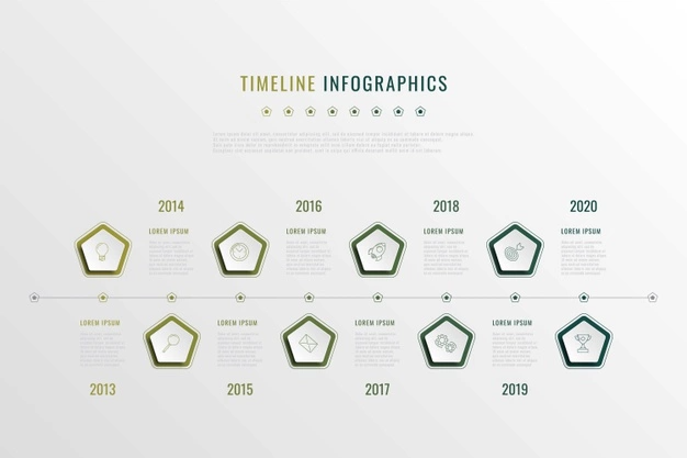 Advertising-Infographics-Modern-Corporate-History-Visualisation-With-Pentagonal-Elements Advertising Infographics : Modern Corporate History Visualisation With Pentagonal Elements, Year Indication And Markewting Icons. Realistic 3d Business Data Infographic. Company Presentation Slide Template.