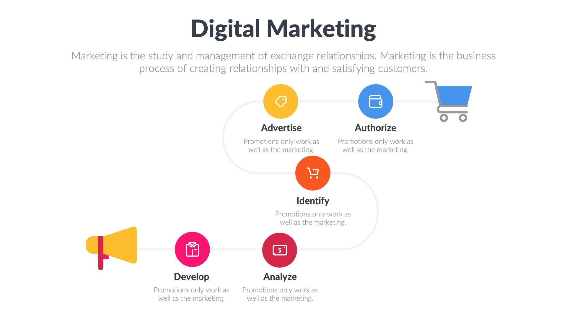Advertising Infographics : Digital Marketing PPT Infographics ...