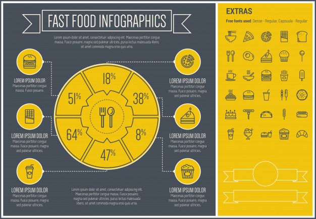Advertising-Infographics-Fast-Food-Line-Design-Infographic-Template Advertising Infographics : Fast Food Line Design Infographic Template
