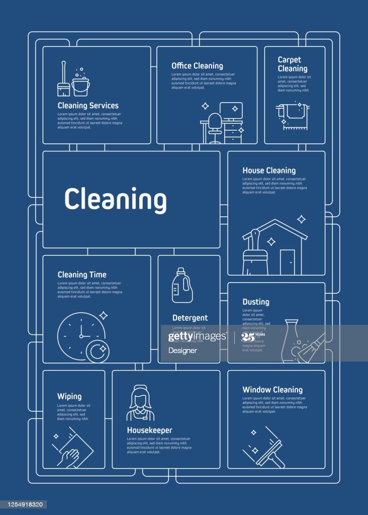 1615346757_74_Advertising-Infographics-Cleaning-Related-Process-Infographic-Template-Process-Timeline Advertising Infographics : Cleaning Related Process Infographic Template. Process Timeline...