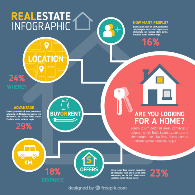 Advertising-Infographics-Download-Real-Estate-Infographic-In-Flat-Design Advertising Infographics : Download Real Estate Infographic In Flat Design With Circles for free
