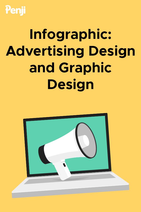 1624526004_901_Advertising-Infographics-Infographic-Advertising-Design-and-Graphic-Design Advertising Infographics : Infographic: Advertising Design and Graphic Design